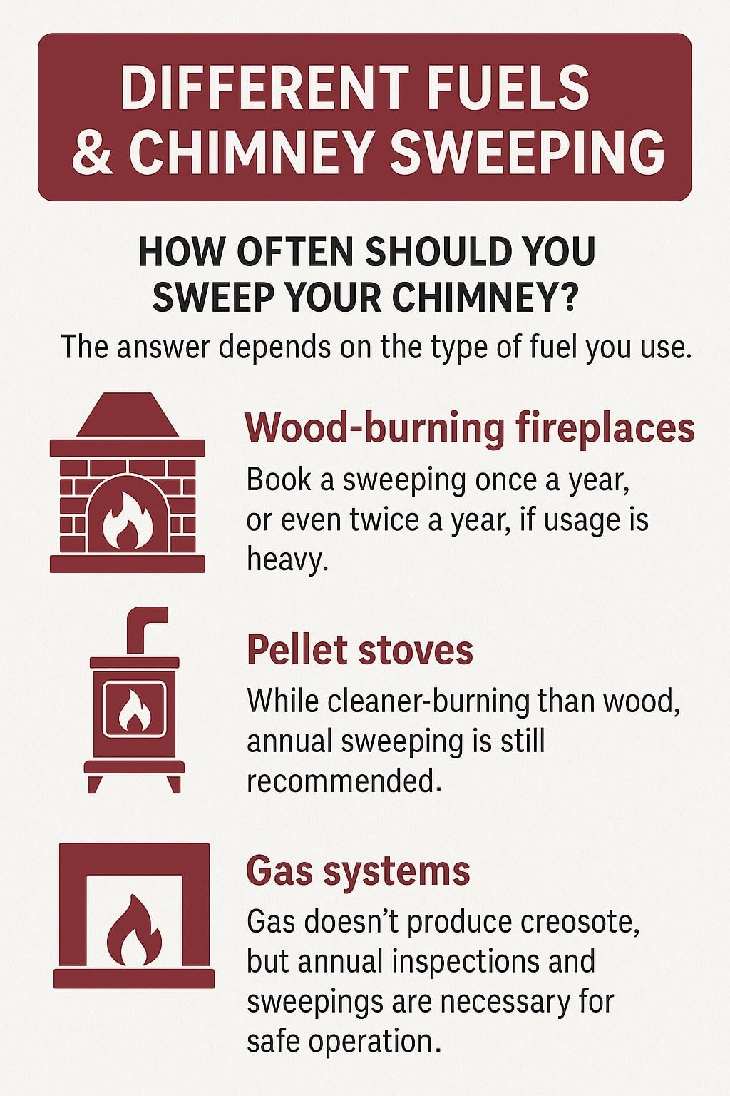 Chimney Cleaning Near Me